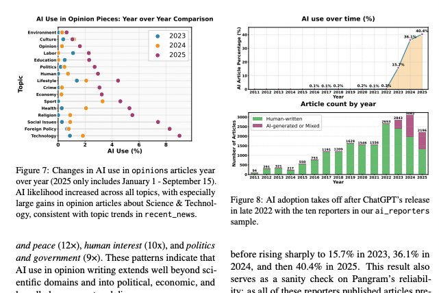 Publication thumbnail