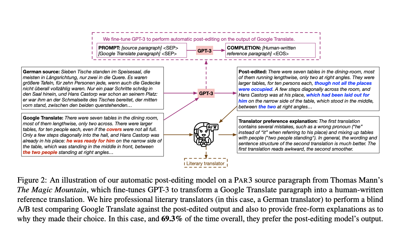 Publication thumbnail